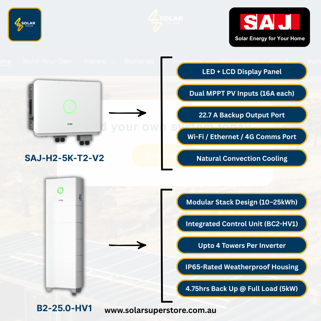 SAJ Hybrid Solar Battery Kit – 5kW Inverter (H2-5K-T2) + 25kWh Battery (B2-25.0-HV1)