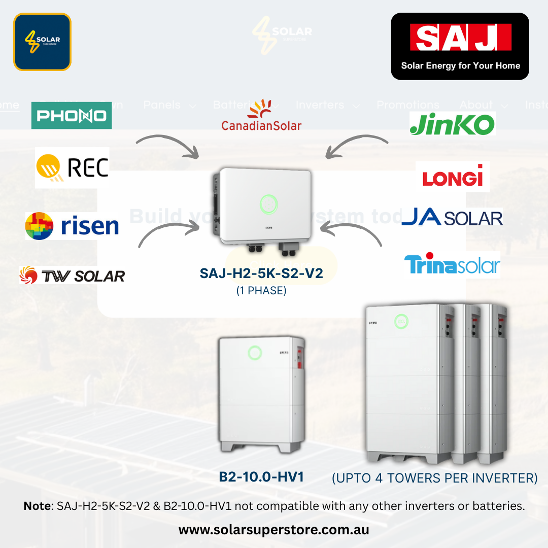 SAJ Hybrid Solar Battery Kit – 5kW Inverter (H2-5K-S2) + 10kWh Battery (B2-10.0-HV1)