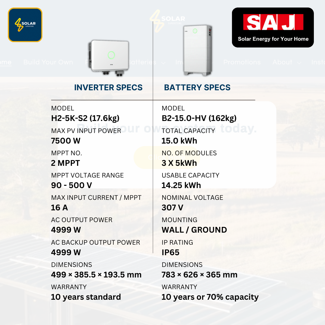 SAJ Hybrid Solar Battery Kit – 5kW Inverter (H2-5K-S2) + 15kWh Battery (B2-15.0-HV1)