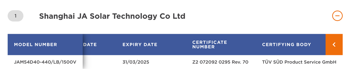 10kW JA Solar Panel Kit for Home (24x440W JAM54D40) CEC Approved