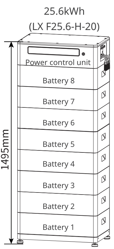 Batterie de stockage domestique Goodwe 25,6 kWh (LX-F-G2)