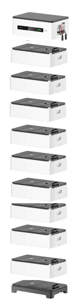 Batterie de stockage domestique Goodwe 28,8 kWh (LX-F-G2)