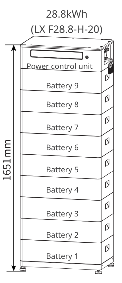 Batterie de stockage domestique Goodwe 28,8 kWh (LX-F-G2)