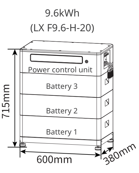 Batterie de stockage domestique Goodwe 9,6 kWh (LX-F-G2)