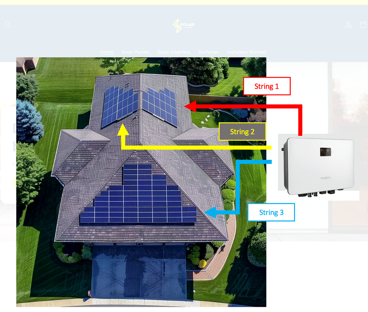 Sungrow 8.0kW - 1 Phase String Inverter (SG8.0RS-ADA)