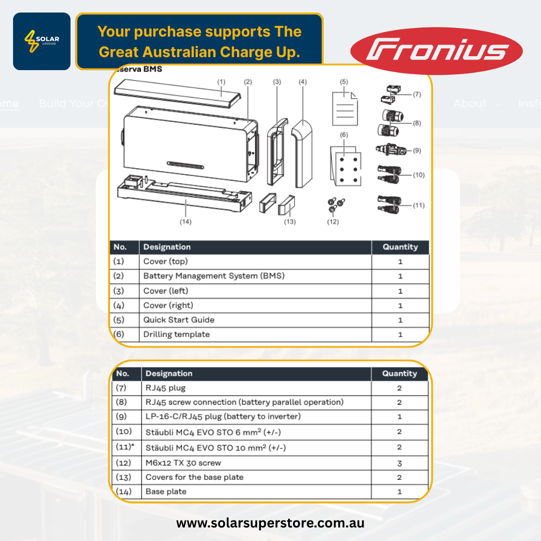 Fronius LFP: 6.3kWh [HV Battery]