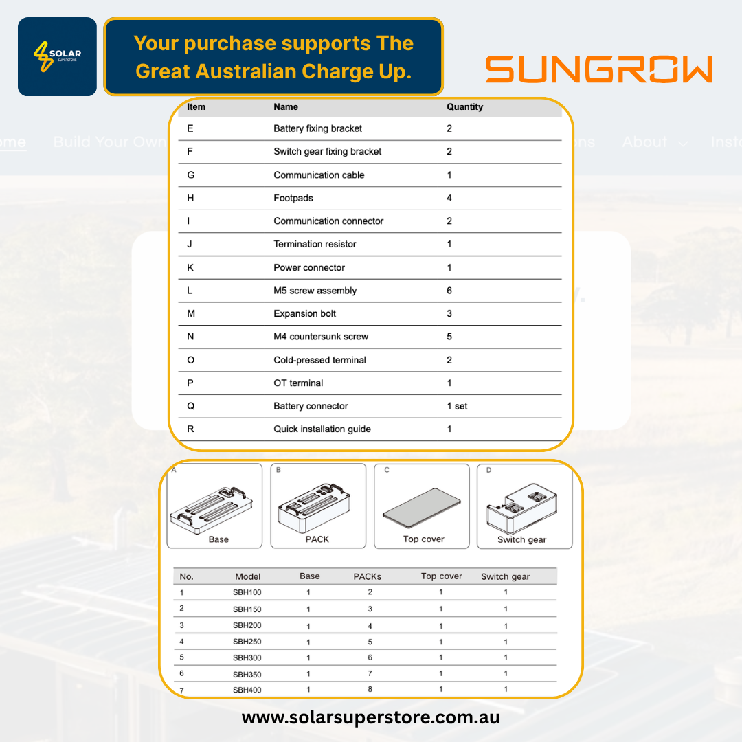 Sungrow SBH: 25kWh [HV Battery]