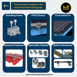 Canadian Solar Home Package: 1.32kW-101.2kW (440W CS6.2-48TD Panels) All-Black N-Type TOPCon