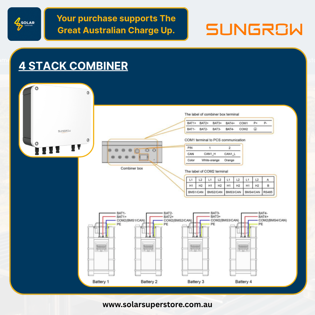 Sungrow SBH: 25kWh [HV Battery]