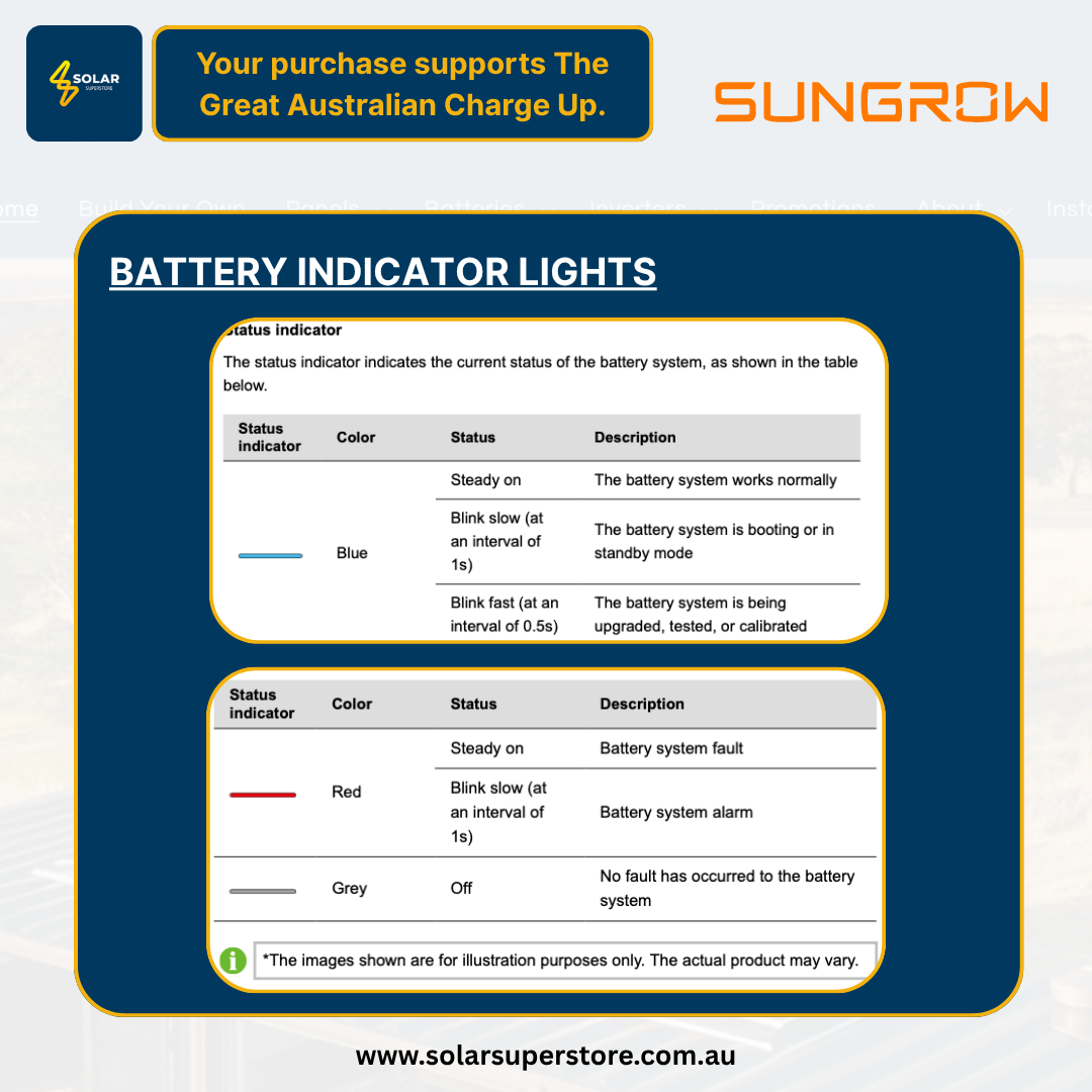 Sungrow SBH: 25kWh [HV Battery]