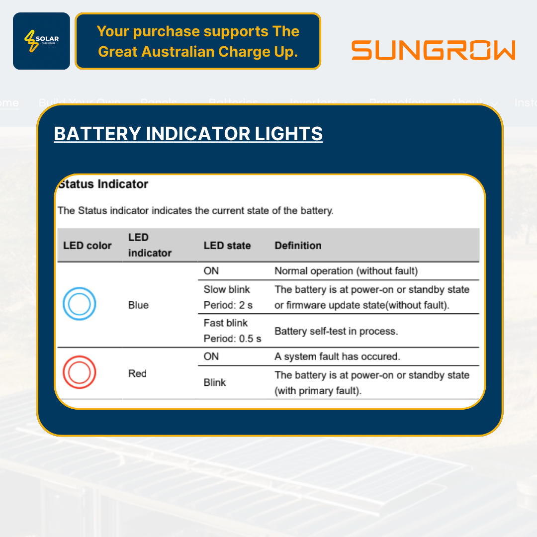 Sungrow SBR: 1 x 6.4kWh [HV Battery]