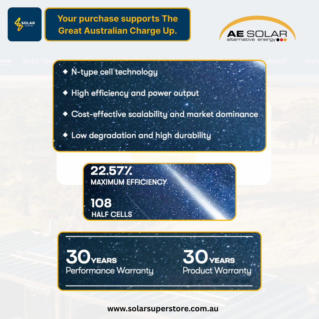 AE Solar Home Package: 440W [AE440CMD-108BDE] Panels (All Black N-Type)