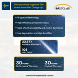 AE Solar Home Package: 440W [AE440CMD-108BDE] Panels (All Black N-Type)