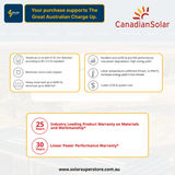 Canadian Solar Home Package: 1.32kW-101.2kW (440W CS6.2-48TD Panels) All-Black N-Type TOPCon