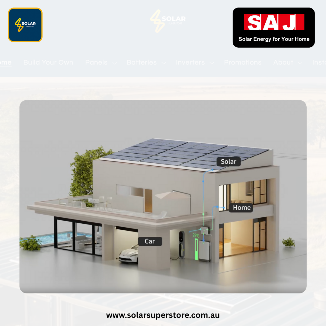 SAJ Hybrid Solar Battery Kit – 5kW Inverter (H2-5K-S2) + 10kWh Battery (B2-10.0-HV1)