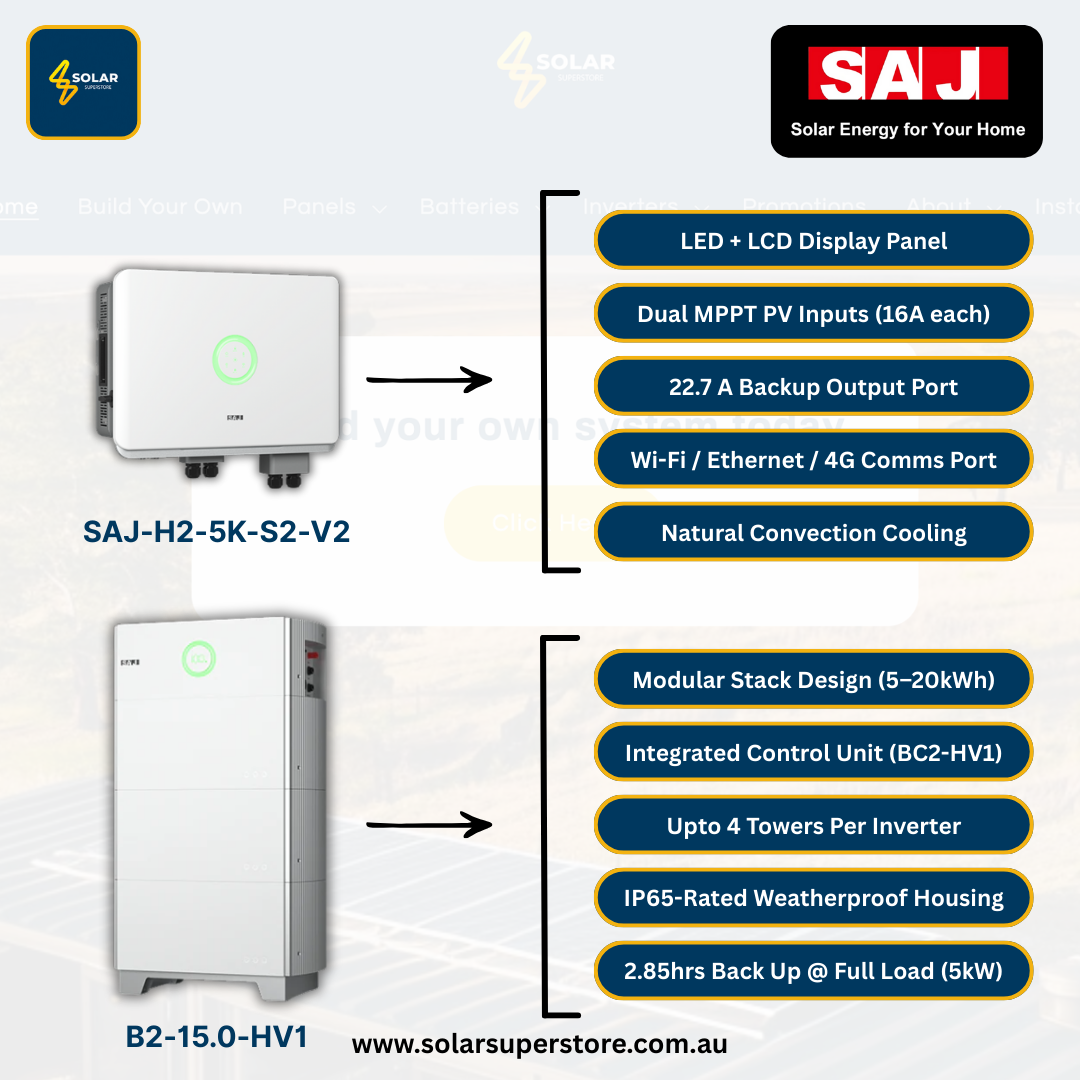 SAJ Hybrid Solar Battery Kit – 5kW Inverter (H2-5K-S2) + 15kWh Battery (B2-15.0-HV1)