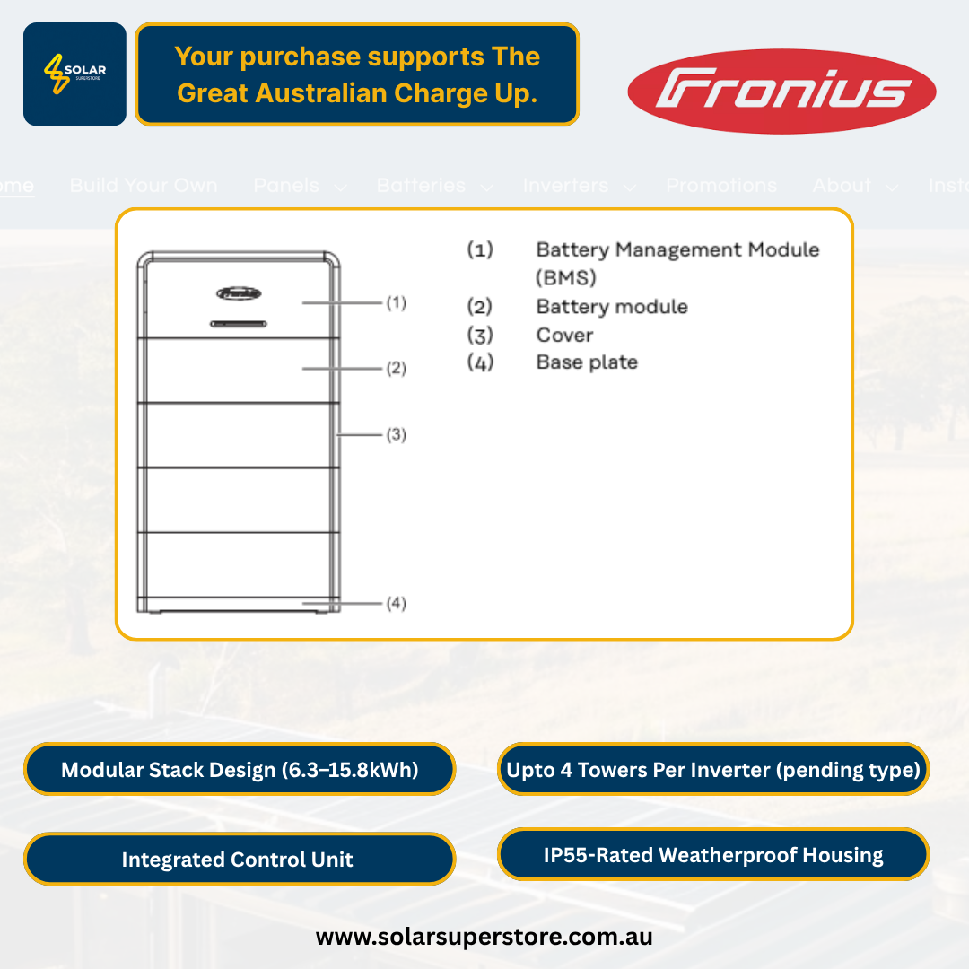 Fronius LFP: 6.3kWh [HV Battery]