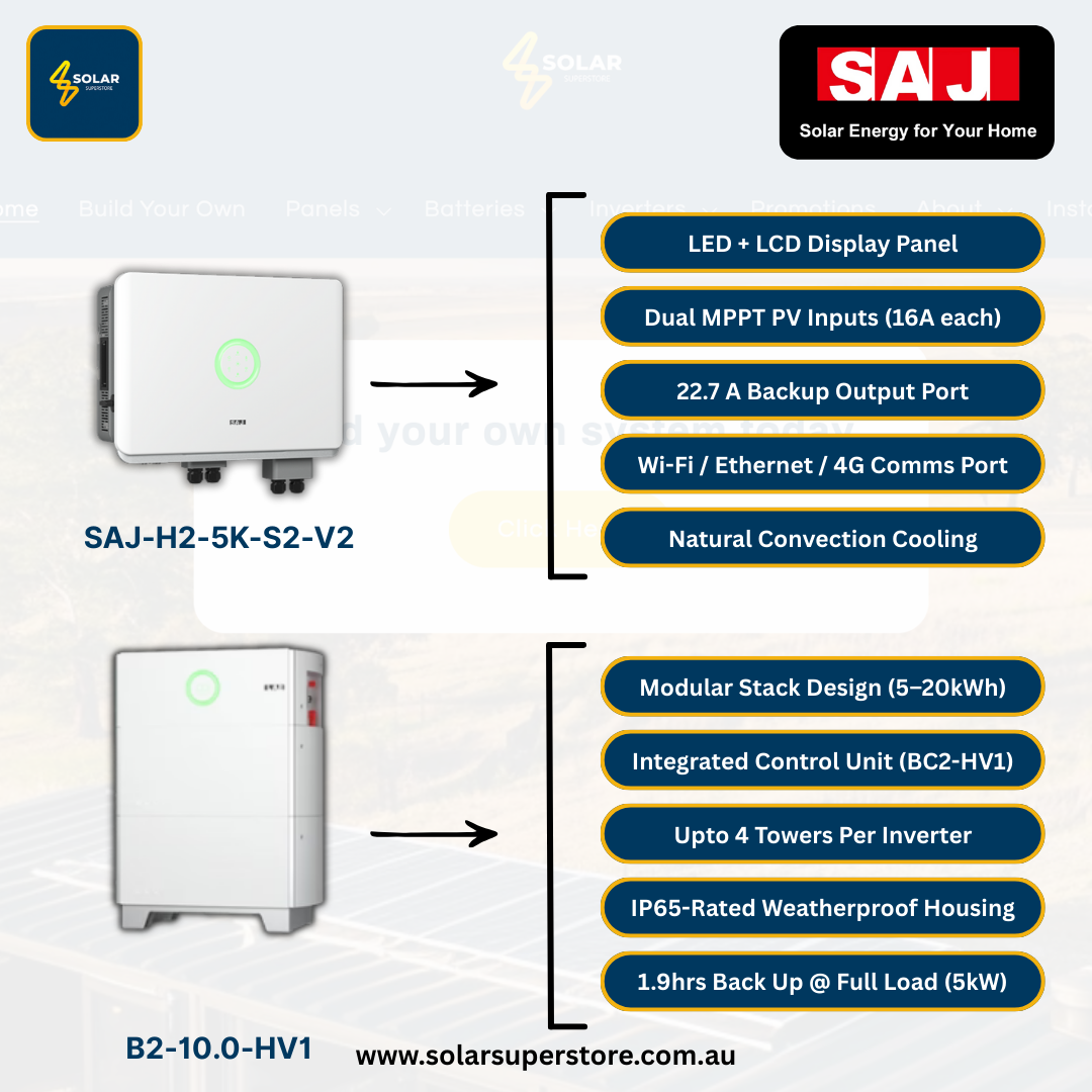 SAJ Hybrid Solar Battery Kit – 5kW Inverter (H2-5K-S2) + 10kWh Battery (B2-10.0-HV1)