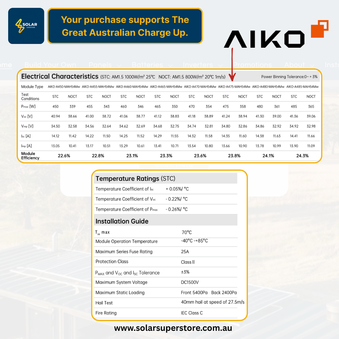 AIKO Solar Home Package: 475W [A475-MAH54Mw] Panels (Black Frame N-Type)
