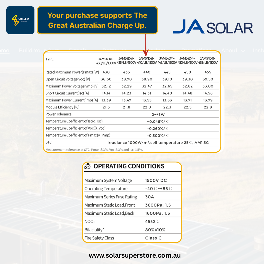 JA Solar Home Package: 440W [JAM54D41-440/LB] Panels (All Black N-Type)