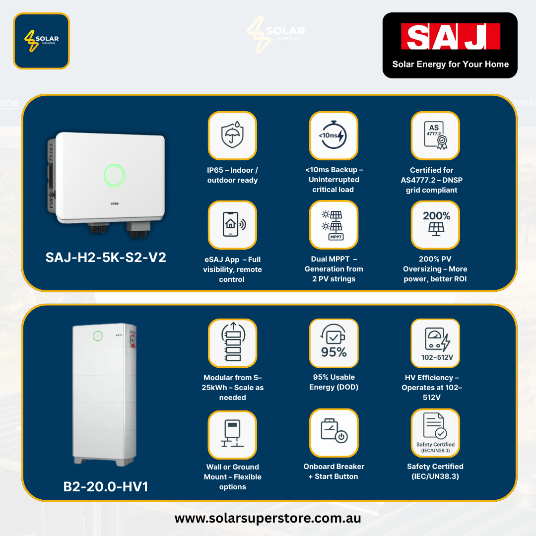 SAJ Hybrid Solar Battery Kit – 5kW Inverter (H2-5K-S2) + 20kWh Battery (B2-20.0-HV1)
