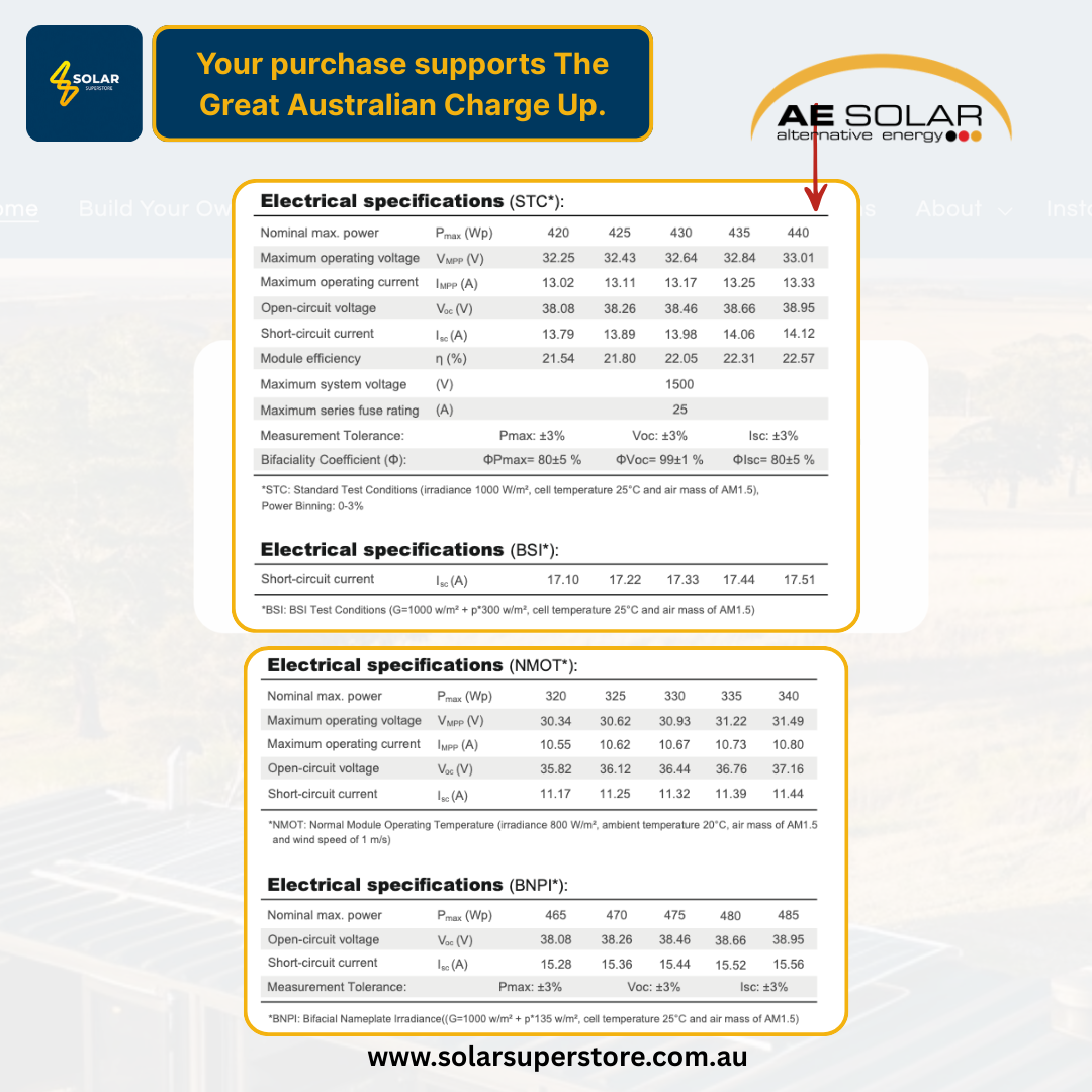 AE Solar Home Package: 440W [AE440CMD-108BDE] Panels (All Black N-Type)