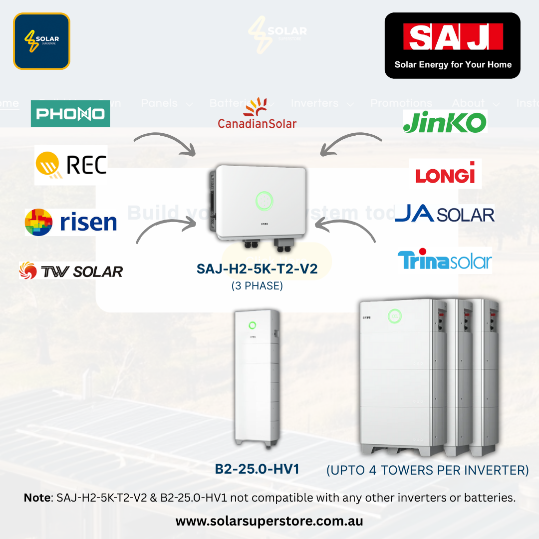 SAJ Hybrid Solar Battery Kit – 5kW Inverter (H2-5K-T2) + 25kWh Battery (B2-25.0-HV1)