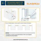 Sungrow SBR: 1 x 6.4kWh [HV Battery]