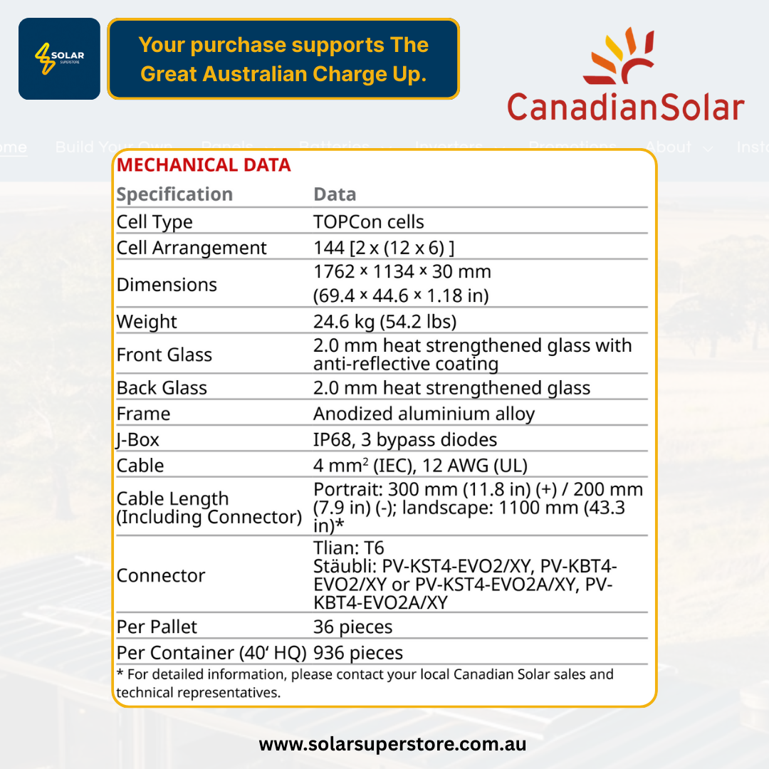 Canadian Solar Home Package: 1.32kW-101.2kW (440W CS6.2-48TD Panels) All-Black N-Type TOPCon