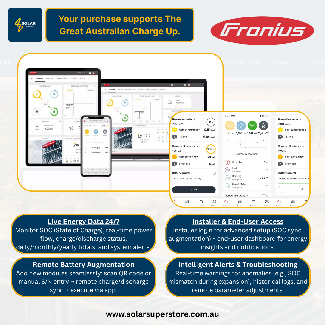 Fronius LFP: 6.3kWh [HV Battery]