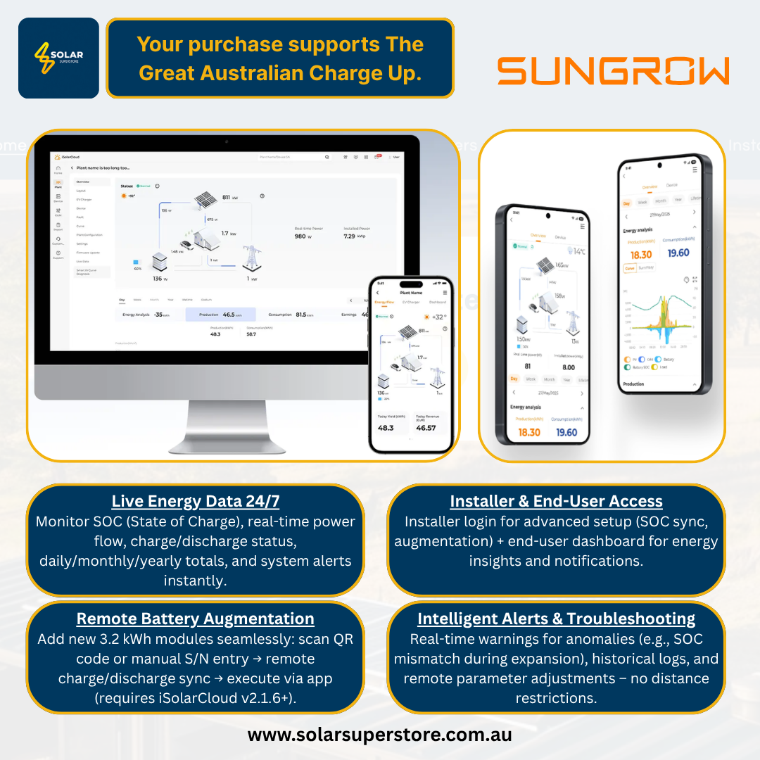 Sungrow SBH: 25kWh [HV Battery]