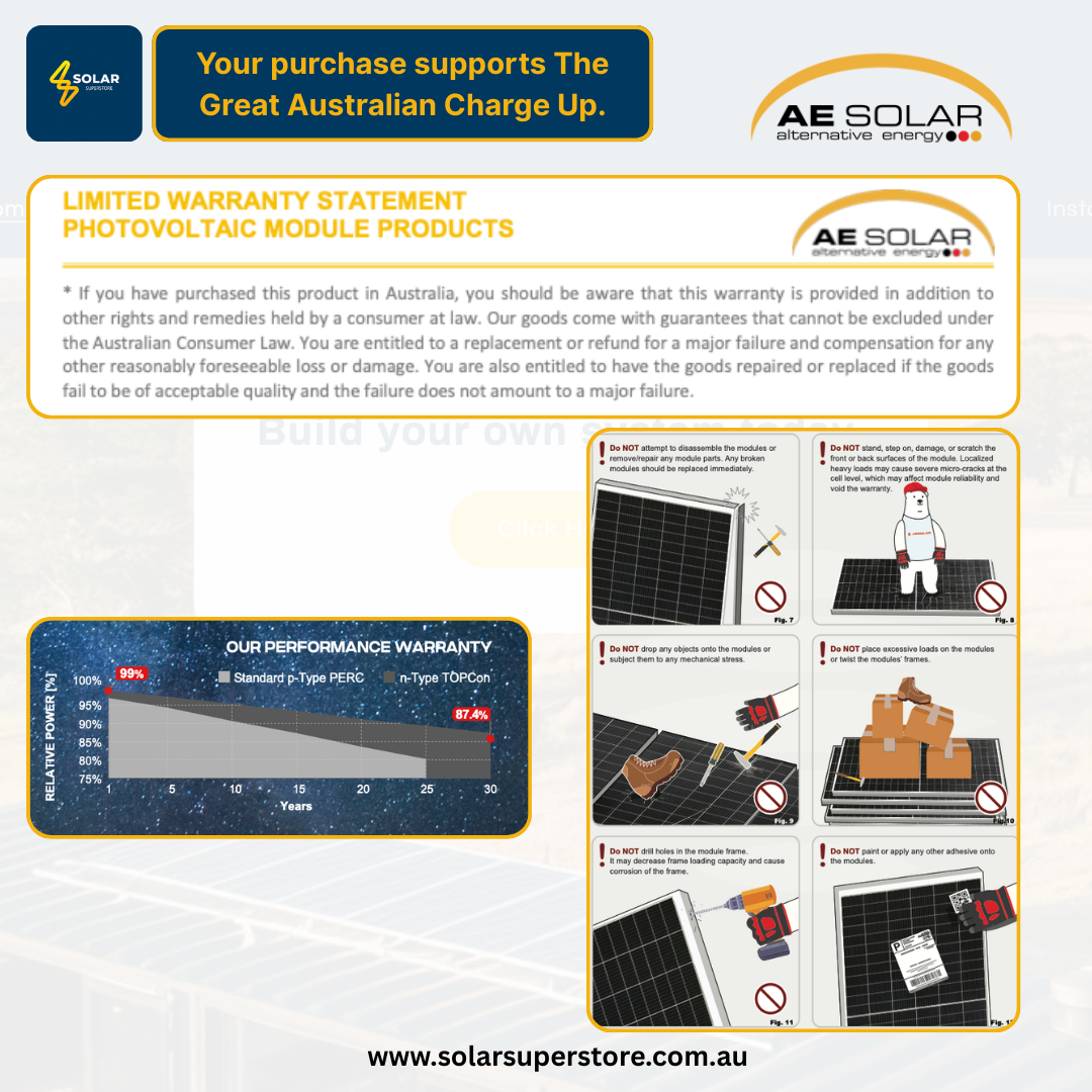 AE Solar Home Package: 440W [AE440CMD-108BDE] Panels (All Black N-Type)