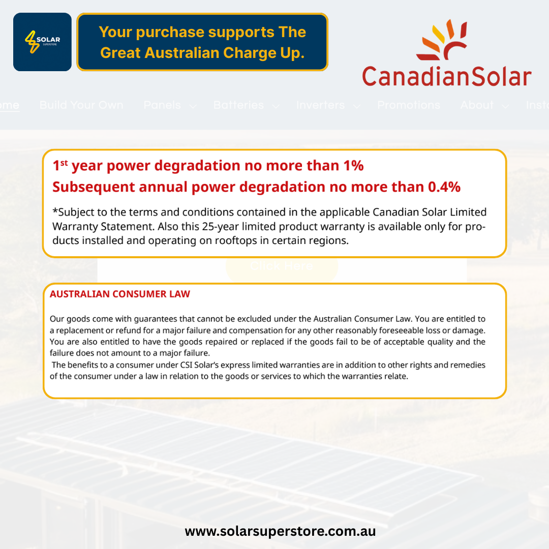 Canadian Solar Home Package: 1.32kW-101.2kW (440W CS6.2-48TD Panels) All-Black N-Type TOPCon