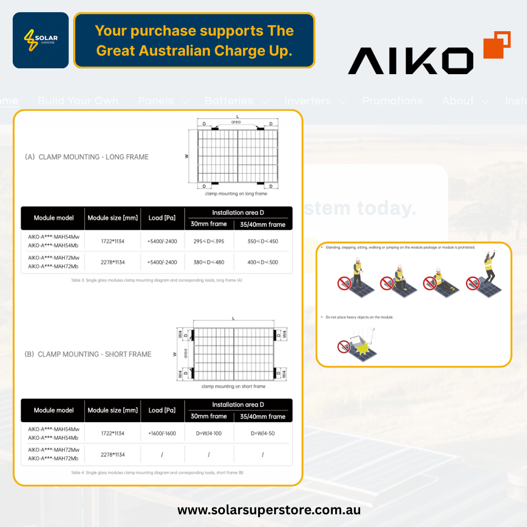 AIKO Solar Home Package: 475W [A475-MAH54Mw] Panels (Black Frame N-Type)