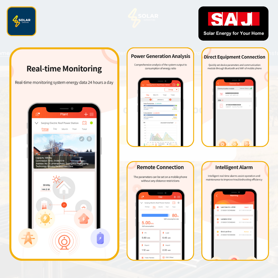 SAJ Hybrid Solar Battery Kit – 5kW Inverter (H2-5K-T2) + 25kWh Battery (B2-25.0-HV1)