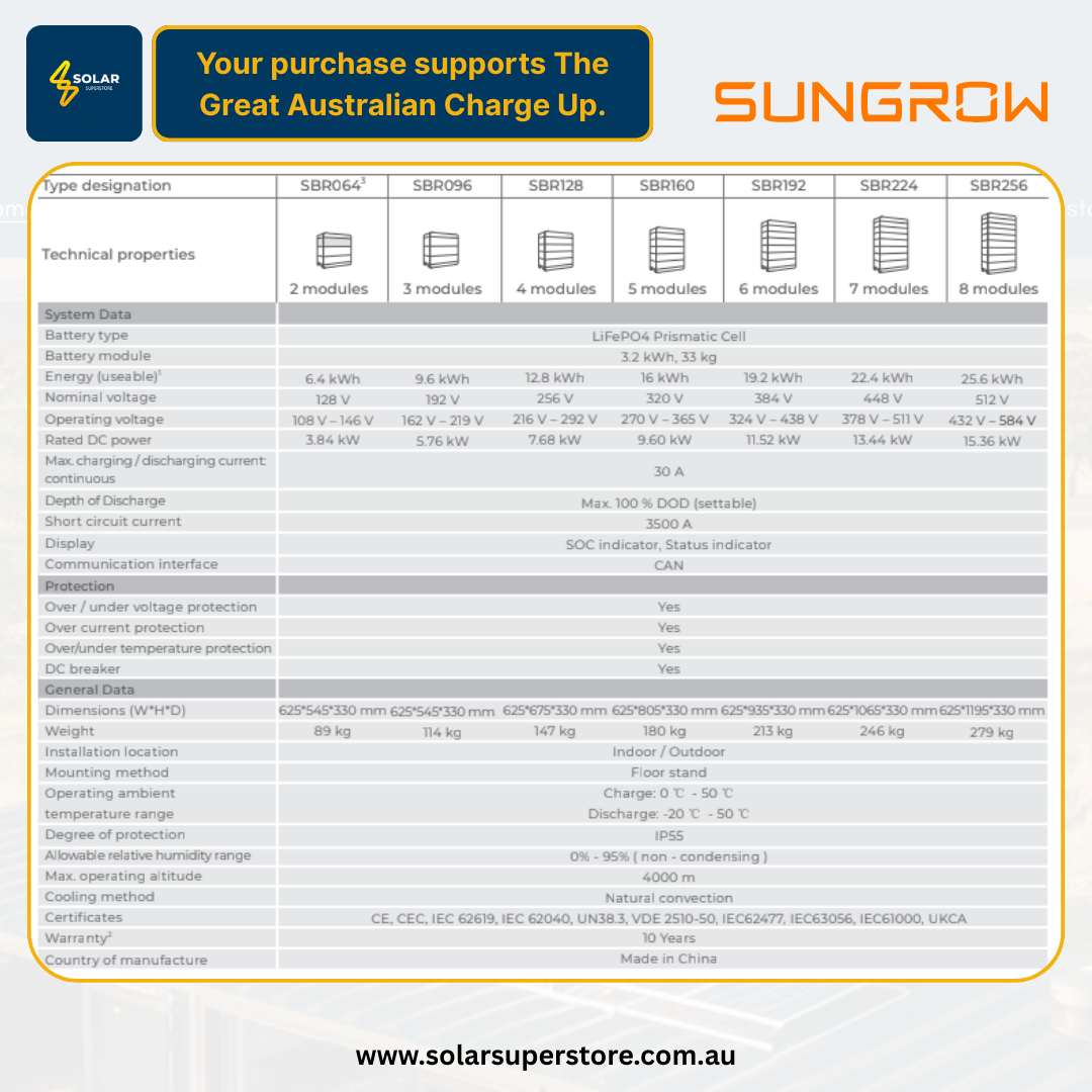 Sungrow SBR: 1 x 6.4kWh [HV Battery]