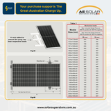 AE Solar Home Package: 440W [AE440CMD-108BDE] Panels (All Black N-Type)