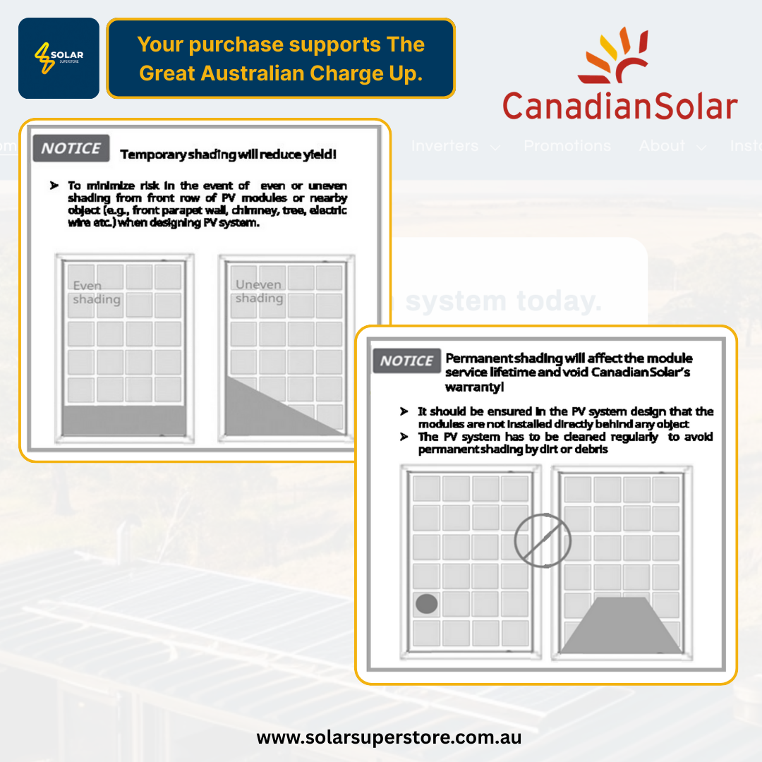 Canadian Solar Home Package: 1.32kW-101.2kW (440W CS6.2-48TD Panels) All-Black N-Type TOPCon