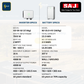 SAJ Hybrid Solar Battery Kit – 5kW Inverter (H2-5K-S2) + 15kWh Battery (B2-15.0-HV1)