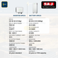 SAJ Hybrid Solar Battery Kit – 5kW Inverter (H2-5K-S2) + 20kWh Battery (B2-20.0-HV1)