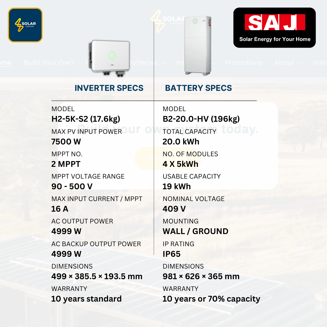 SAJ Hybrid Solar Battery Kit – 5kW Inverter (H2-5K-S2) + 20kWh Battery (B2-20.0-HV1)