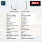 SAJ Hybrid Solar Battery Kit – 5kW Inverter (H2-5K-T2) + 25kWh Battery (B2-25.0-HV1)