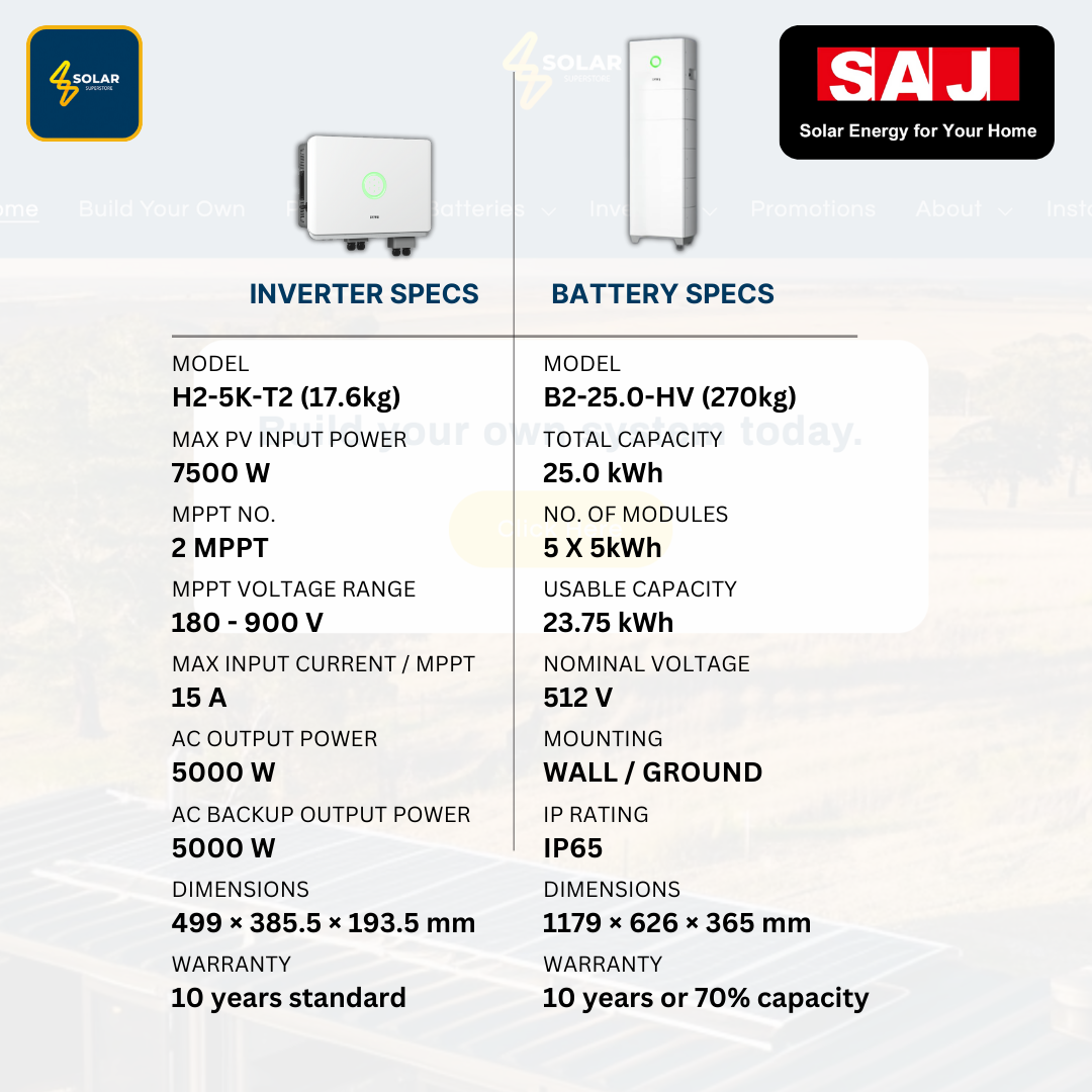 SAJ Hybrid Solar Battery Kit – 5kW Inverter (H2-5K-T2) + 25kWh Battery (B2-25.0-HV1)