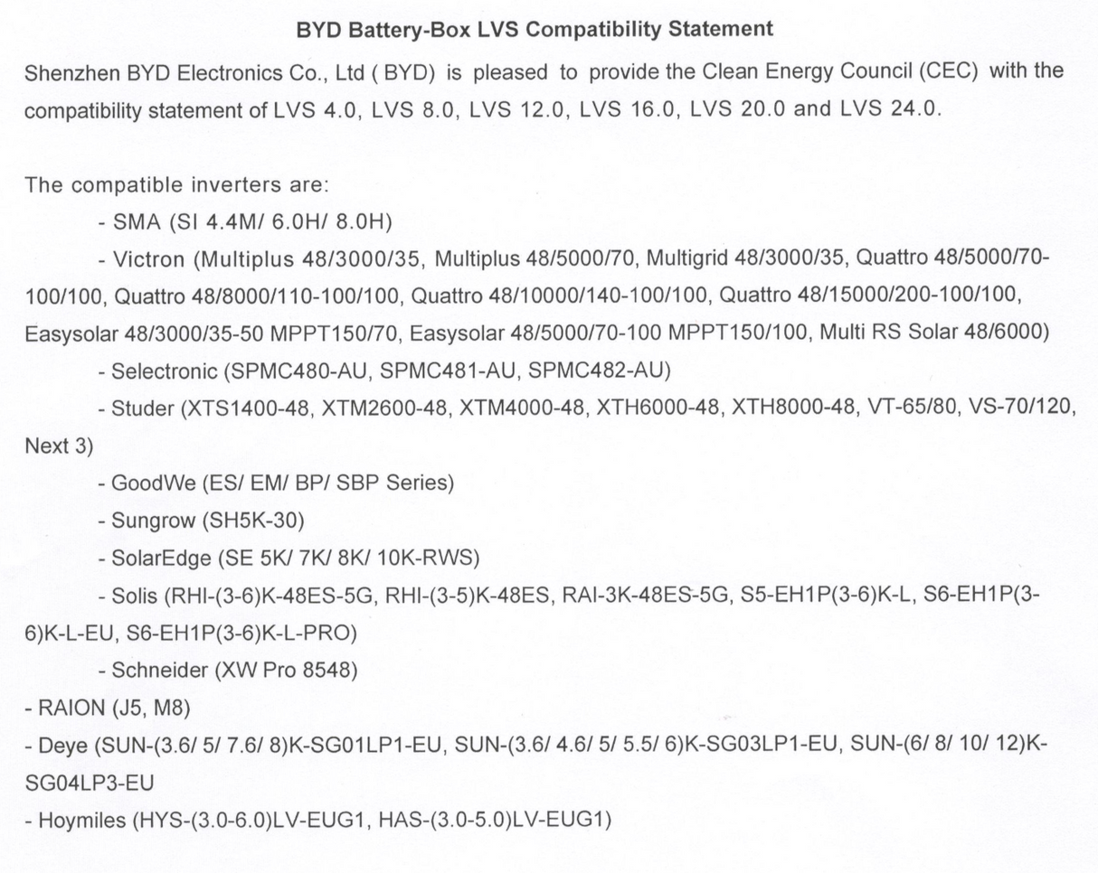 BYD 8.0 kWh Home Storage Battery System (LVS 8.0) with BMU