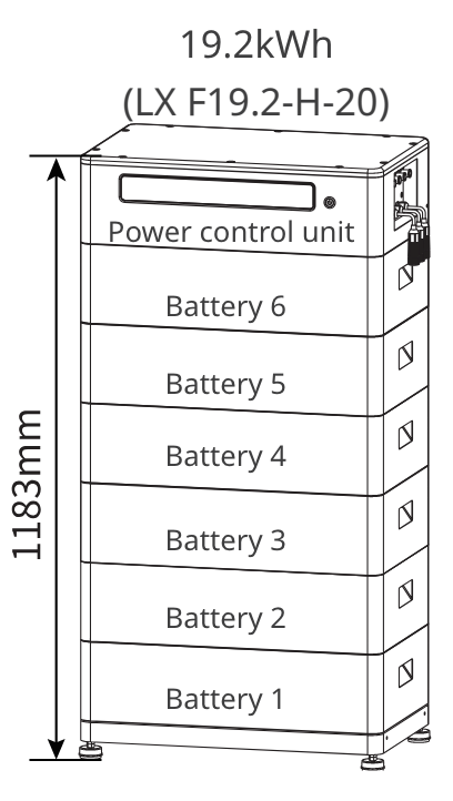 Goodwe 19.2 kWh Home Storage Battery (LX-F-G2)