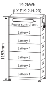 Goodwe 19.2 kWh Home Storage Battery (LX-F-G2)