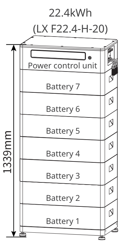 Goodwe 22.4 kWh Home Storage Battery (LX-F-G2)