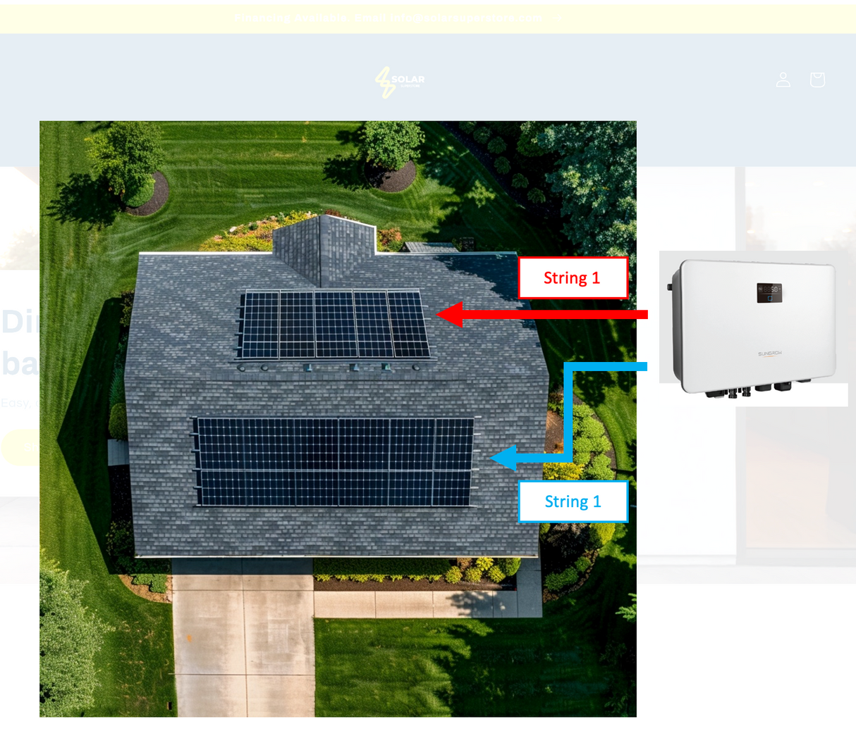 Sungrow 5.0kW - 1 Phase String Inverter (SG5.0RS)