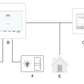 Sungrow 10.0kW - 1 Phase Hybrid Inverter (SH10RS)