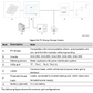 Sungrow 10.0kW - 1 Phase Hybrid Inverter (SH10RS)